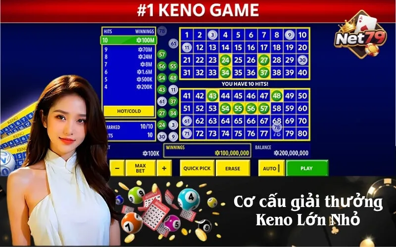 Cơ cấu giải thưởng Keno Lớn Nhỏ